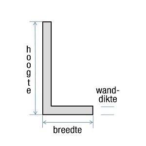 L-profielen