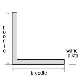 Vinplast PE300 Hoekprofiel Zwart RAL9005 30x30x3mm l=5m