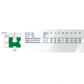 HMPE1000 Kettinggeleidingsprofiel GL1b 12 B1 A 3/4'' X 7/16'' Groen 40x35x l=2m