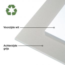 Vikupor ReVink PVC Plaat 50% gerecycled Geschuimd Wit Enkelzijdig folie Co-extrusie 2440x1220x5mm
