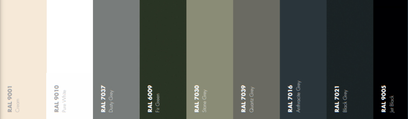 Trespa Izeon RAL kleuren Trespa Izeon RAL kleuren