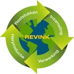 ReVink logo