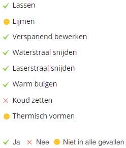 Bewerkingsmogelijkheden PE stomplasfittingen