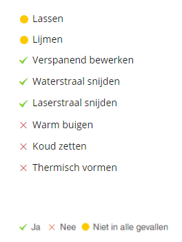 Bewerkingsmogelijkheden Nylon platen