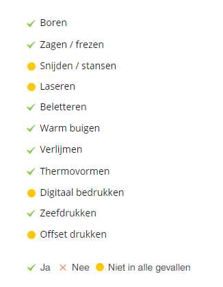 Bewerkingsmogelijkheden PET plaat