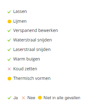 Bewerkingsmogelijkheden PP drukbuis