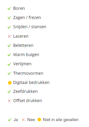 Bewerkingsmogelijkheden PVC geschuimde plaat