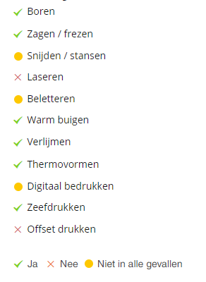 Bewerkingsmogelijkheden Polycarbonaat massieve plaat