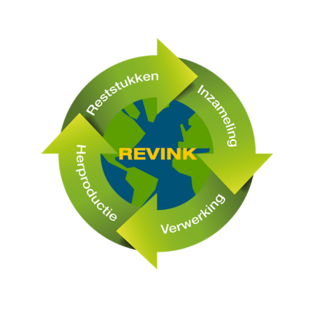 ReVink logo